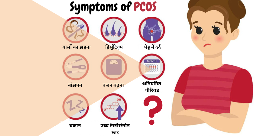 PCOS Symptoms in Hindi